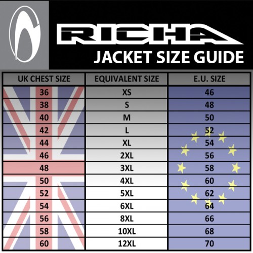 RICHA AIRSUMMER JACKET NAVY RICHA AIRSUMMER JACKET NAVY
